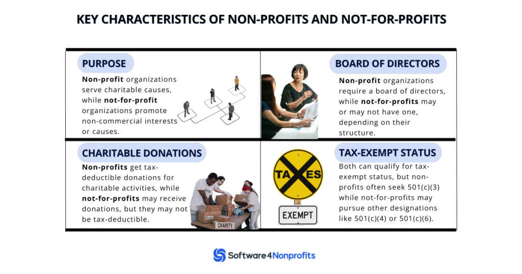 Non-profit Vs Not-for-Profit: Understanding The Differences