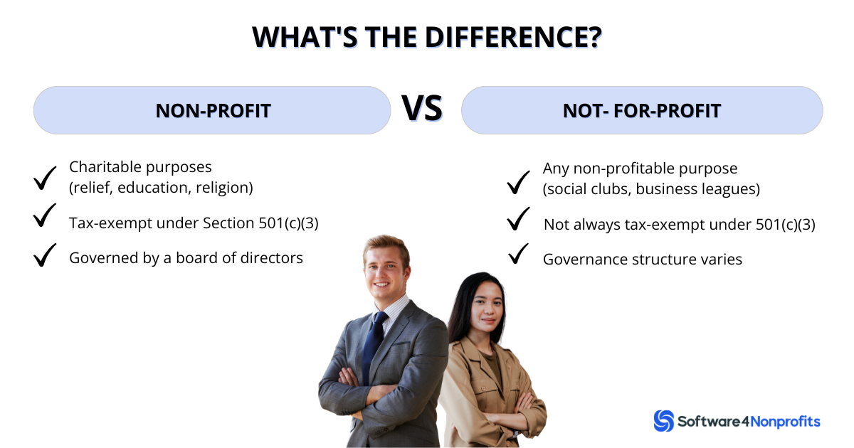 Non-profit Vs Not-for-Profit: Understanding The Differences